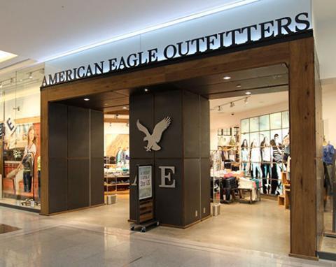 American Eagle Outfitters’ total net revenue rose 2% to $1.08 billion.